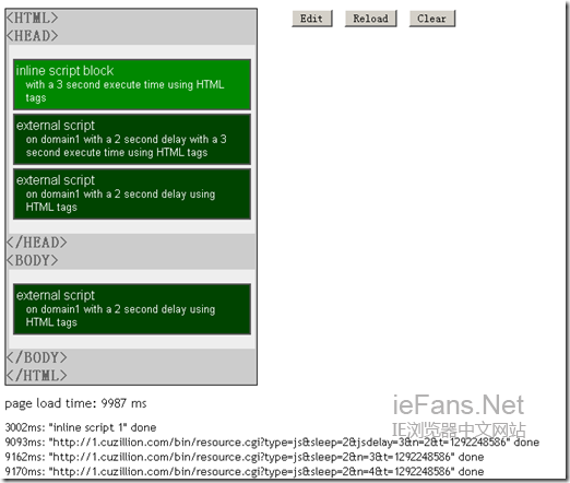 在Firefox中演示加载多个js文件的网页